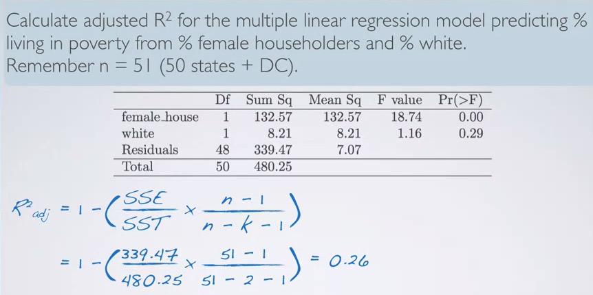 gpower number of predictors gpower number of predictors